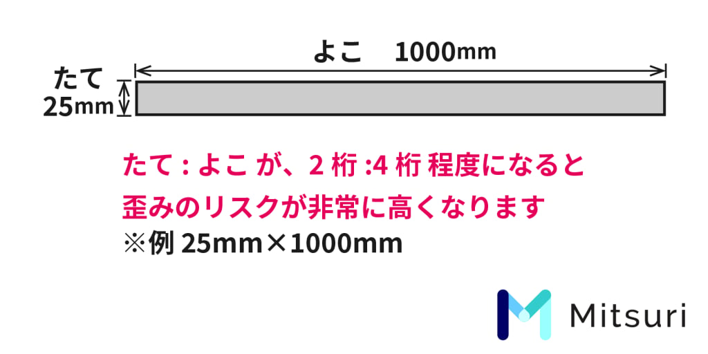 【図解】板金加工で切断できない形状とは？難しい理由と共に解説！の図解3