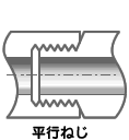 バルブの種類・構造・材質まとめの図解8