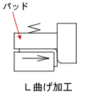 ツイスト（ねじり）加工について解説！メリットや加工事例もご紹介！の図解4