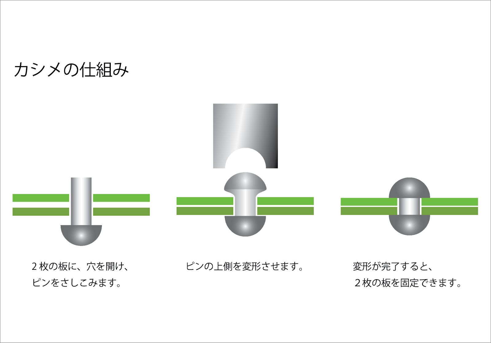 ピン加工とは？種類、メリット、ピンの材質の図解2
