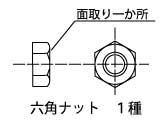 六角ナットの規格、種類、特徴、用途の図解7
