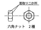 六角ナットの規格、種類、特徴、用途の図解8