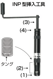 ヘリサート（スプリュー）の使い方・挿入方法・抜き方の図解9