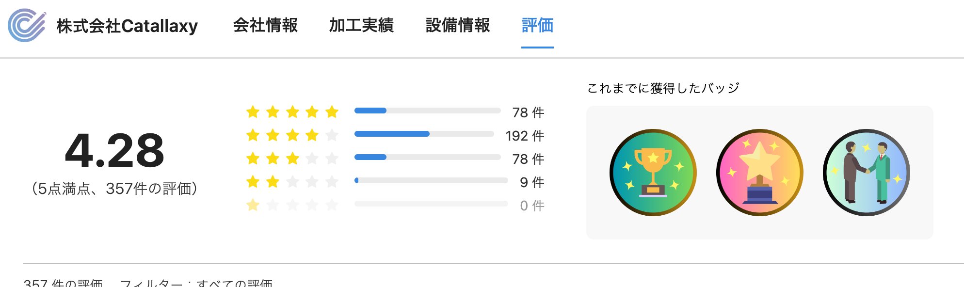Mitsuri 通信 - 7月号の図解1