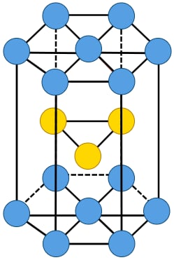 チタン合金を詳しく解説【専門家が語る】種類や特徴について！の図解1