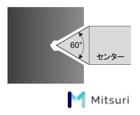 センタードリルの種類、角度、規格、切削条件、回転数の図解4