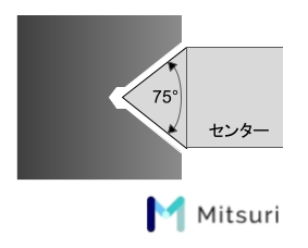 センタードリルの種類、角度、規格、切削条件、回転数の図解5