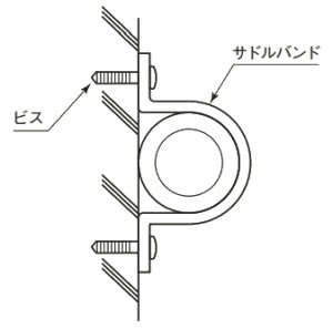 配管支持金具の使い方・種類・特徴の図解7