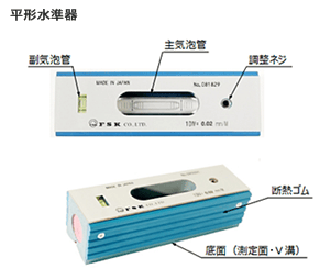 測定工具（測定機器）とは？種類と特徴を解説の図解11