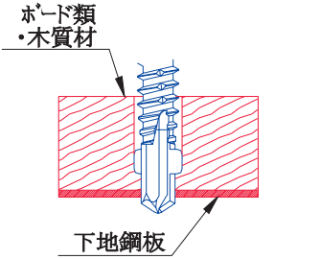 【ドリルねじ】種類・規格・サイズ・強度・使い方の図解18