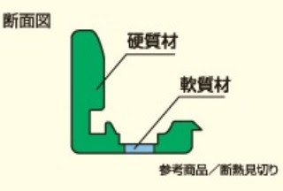 押出成形の仕組み・メリット・用途などを解説！の図解7