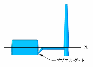 モールドベースとは？特徴、構造、メリットをご紹介！の図解3