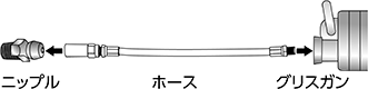 グリスニップル（グリースニップル）の規格、種類、構造の図解1