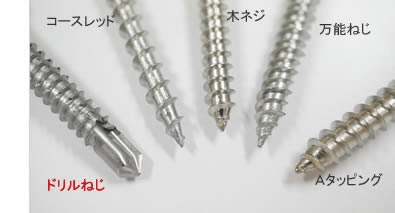 【ドリルねじ】種類・規格・サイズ・強度・使い方の図解21