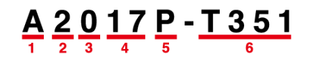 A2017(ジュラルミン)の強度｜A2024・A7075との関係の図解1