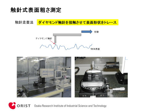 表面粗さの新旧記号と書き方解説の図解4