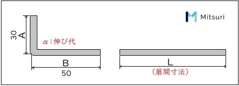 板金部品の展開図の重要性と求め方を徹底解説！の図解2