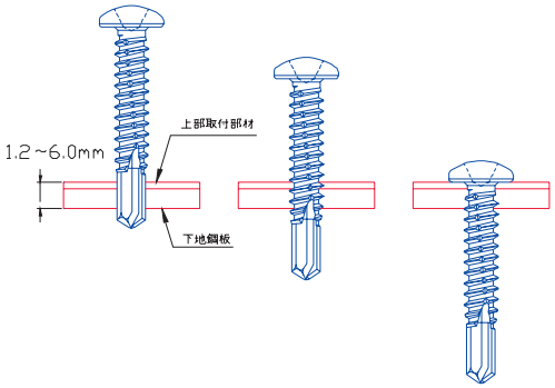 【ドリルねじ】種類・規格・サイズ・強度・使い方の図解2