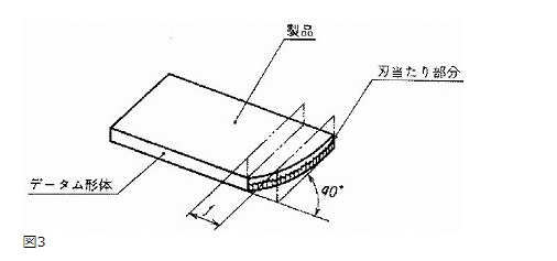 データム形体