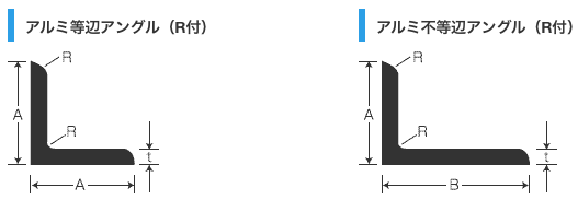 【アルミの基礎】アルミの加工上の特性やメリット/デメリットまで徹底解説！の図解10