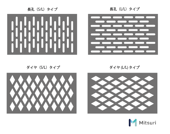 【パンチングメタル 】開孔率（開口率）と強度の関係の図解8