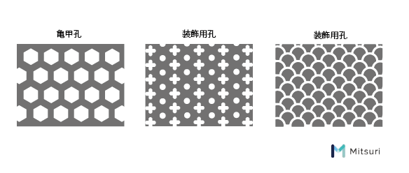【パンチングメタル 】開孔率（開口率）と強度の関係の図解6