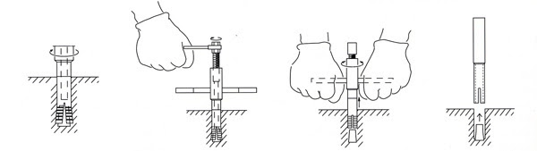 アンカーボルトの使い方、施工方法、下穴径・ドリル径一覧の図解8