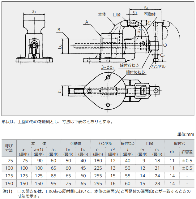 バイス（万力）とは？種類と選び方｜マシンバイス・5軸用センタリングバイスも解説の図解2