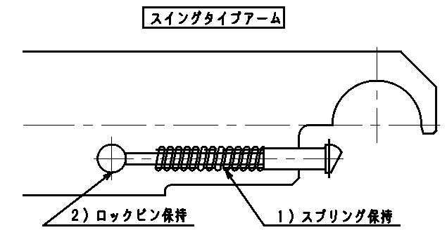 自動工具交換装置（ATC）とは？ATCの種類と構造の図解7