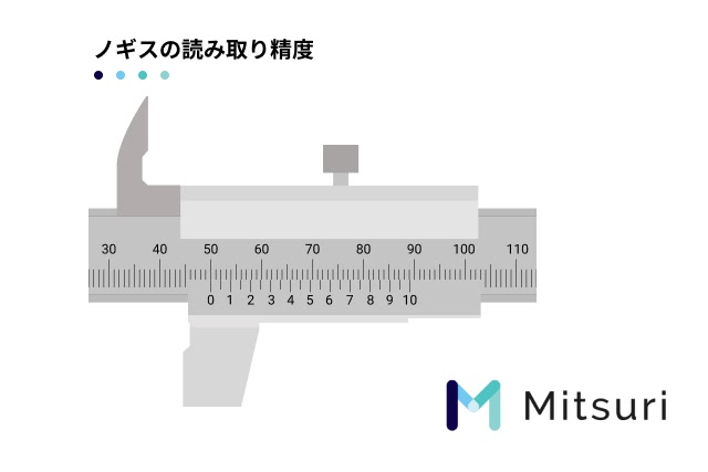ノギスの種類、構造と名称、精度の図解6