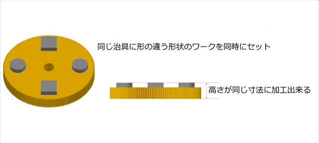 ホーニング加工とは？ホーニング加工のメリット・デメリットについても詳しく解説！の図解8