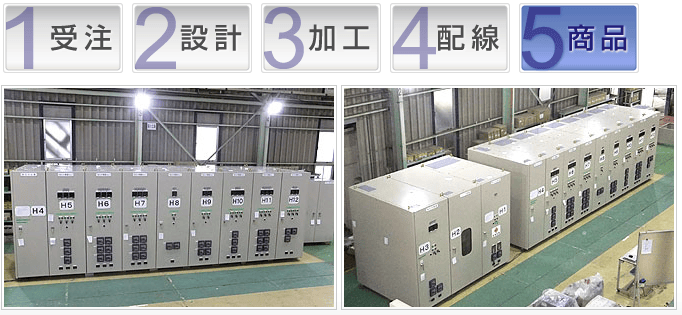 配電盤の製作を得意としている工場5選!設計や製作の流れ、製作事例についてもご紹介!の図解14