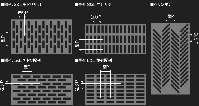【パンチングメタル】材質やサイズ、製品事例まで専門家が解説！の図解7