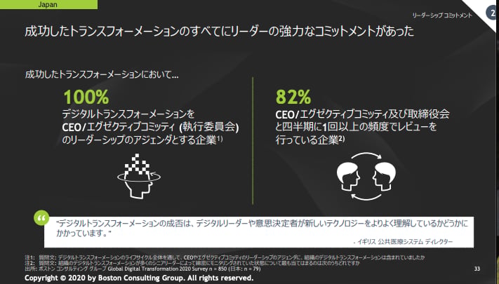 国内製造業におけるDX導入とは？4つの課題と成功事例も紹介の図解5