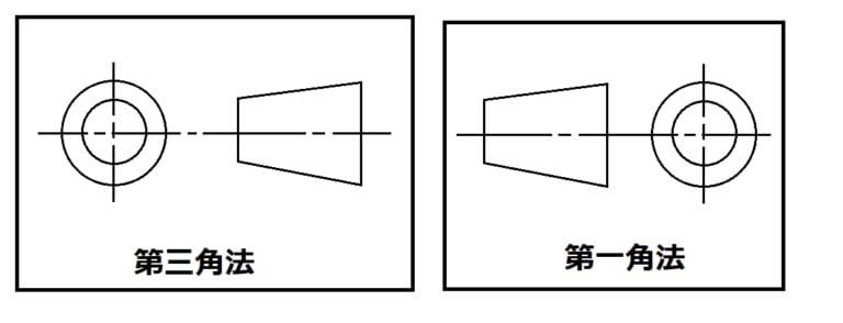 製図のルール、図面の描き方についての図解8