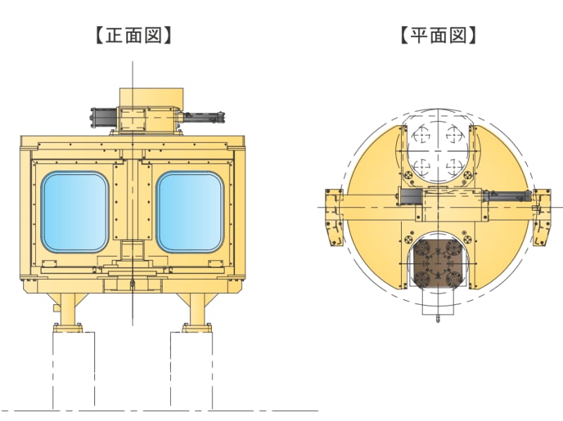 パレットチェンジャー(APC)とは?種類と特徴を解説の図解8