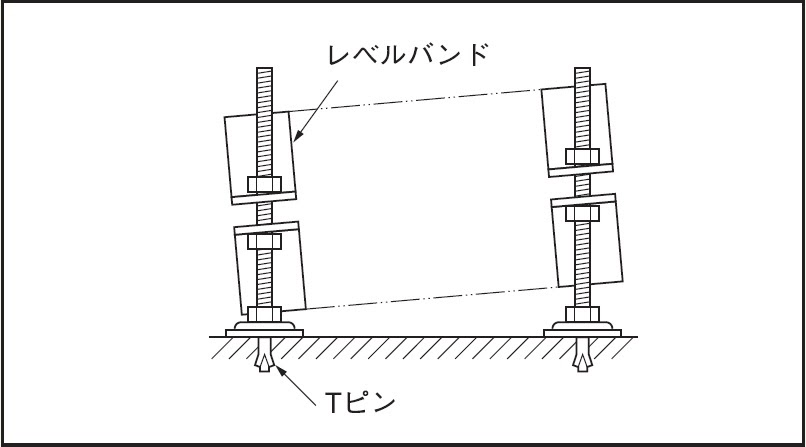 配管支持金具の使い方・種類・特徴の図解5