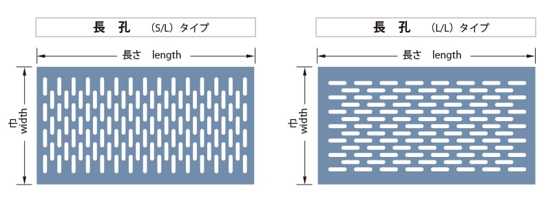 【パンチングメタル】材質やサイズ、製品事例まで専門家が解説！の図解10