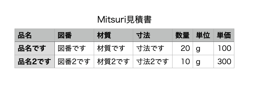 金属加工の案件を受注したい方必見！Mitsuriの使い方をわかりやすく解説！の図解5