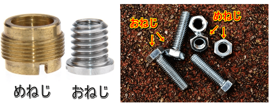 ねじ切り加工とは？意外と知らないねじの作り方を分かりやすく解説！の図解2