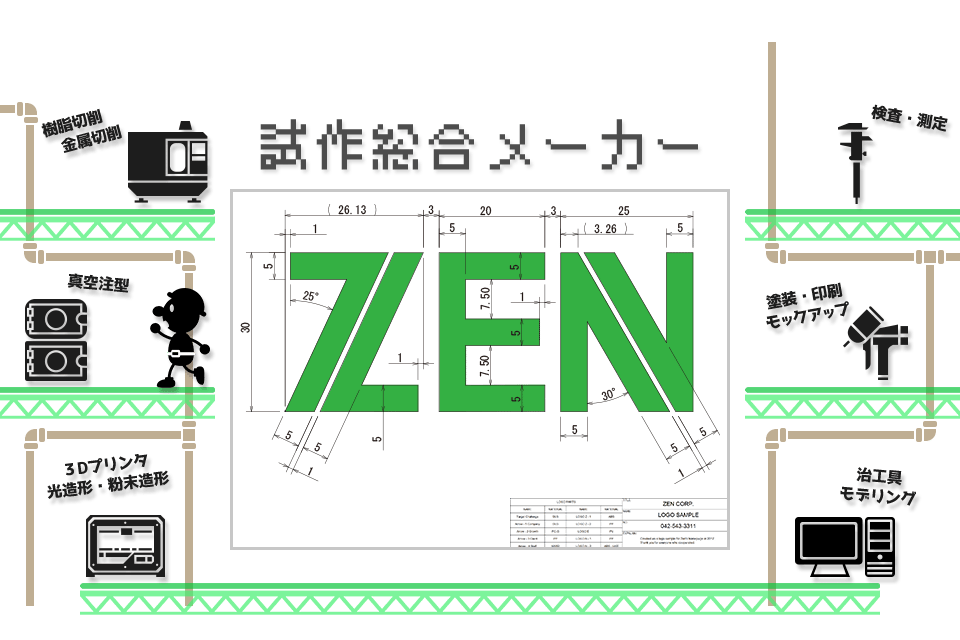 治具製作のおすすめ工場をご紹介！治具のメリットについても解説！の図解2